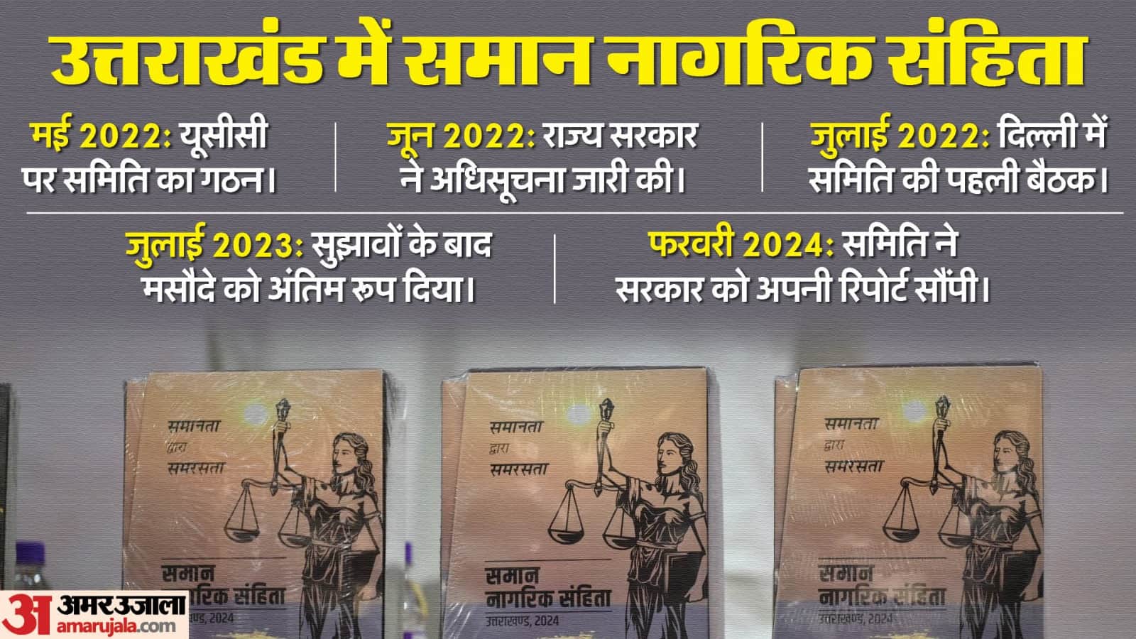 Uniform Civil Code Draft approved by UK Cabinet Know about UCC in Uttarakhand recommendations and changes