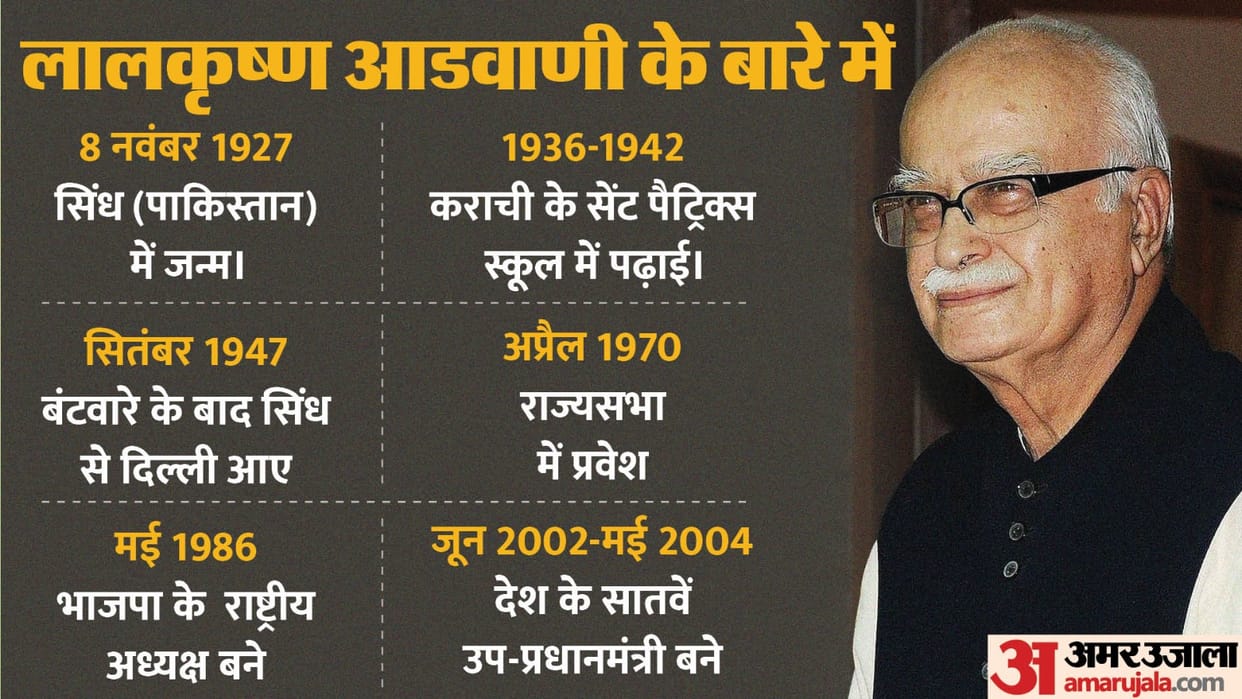 bharat ratna to Lal Krishna Advani know these interesting facts about bjp leader