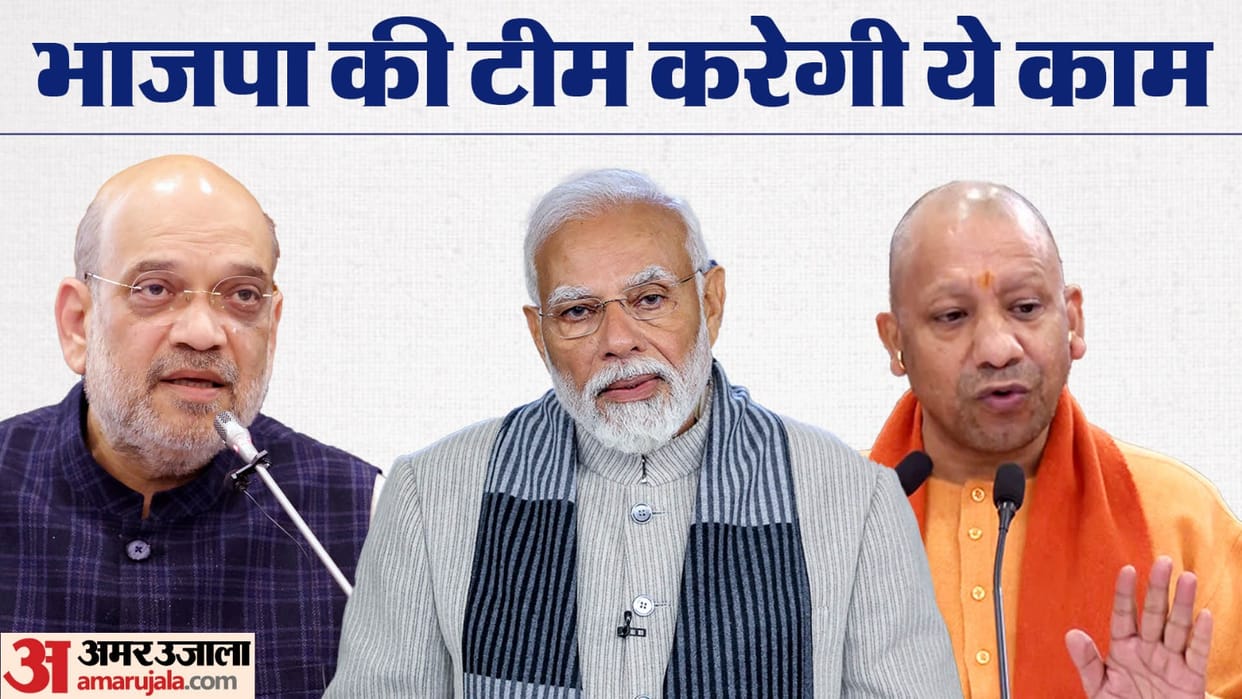 BJP big plan before Lok Sabha elections team has been formed in every district