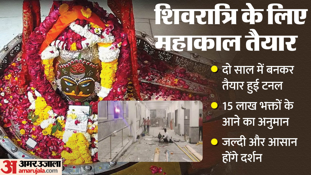Tunnel work completed in Mahakal temple