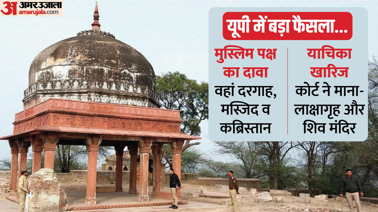 What is dispute about ancient mound: Muslim side claims, Mosque cemetery Court accepted Lakshgriha Shiv temple