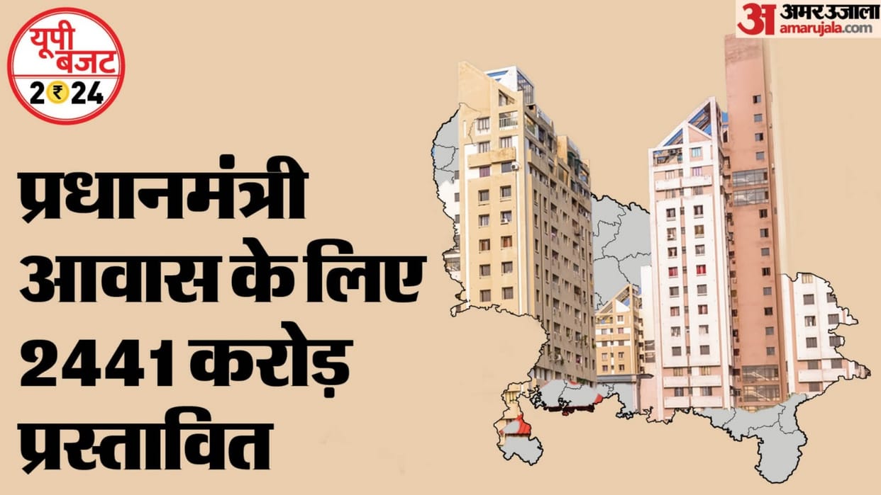 UP Budget 2024: UP government persents the development plan for state.