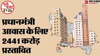 UP Budget : प्रधानमंत्री आवास के लिए 2441 करोड़ प्रस्तावित, ग्रामीण विकास के लिए की ये घोषणाएं UP Budget 2024: UP government persents the development plan for state.