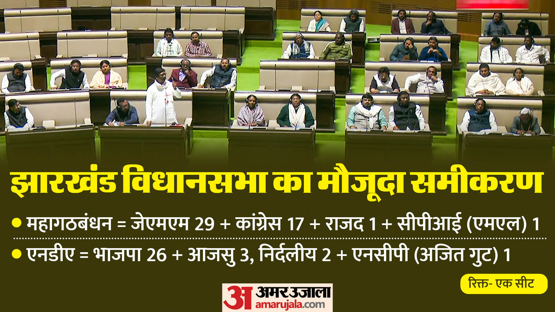 झारखंड विधानसभा