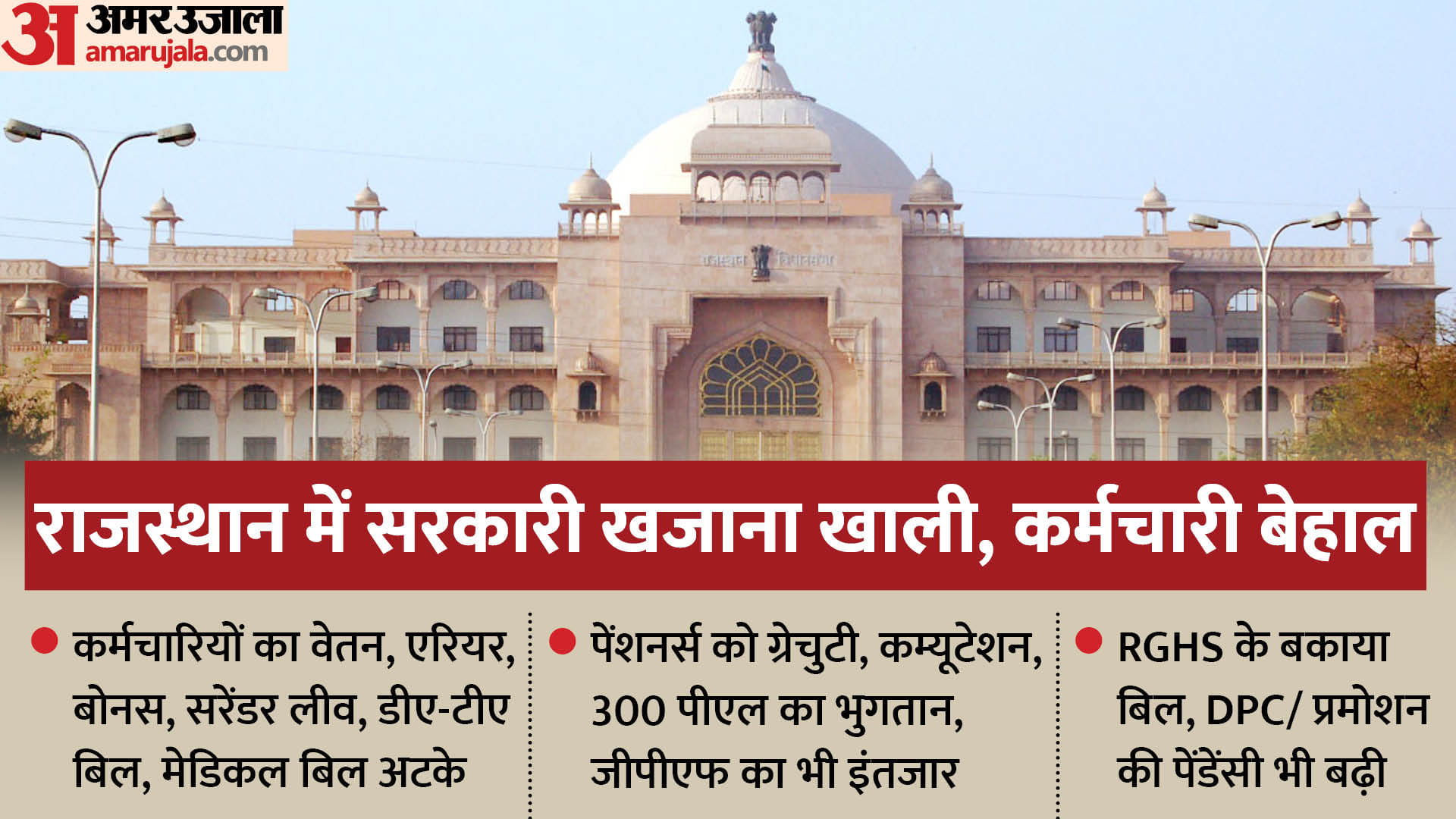 Rajasthan Exclusive News: Government Strict On Staff But Not On Officers