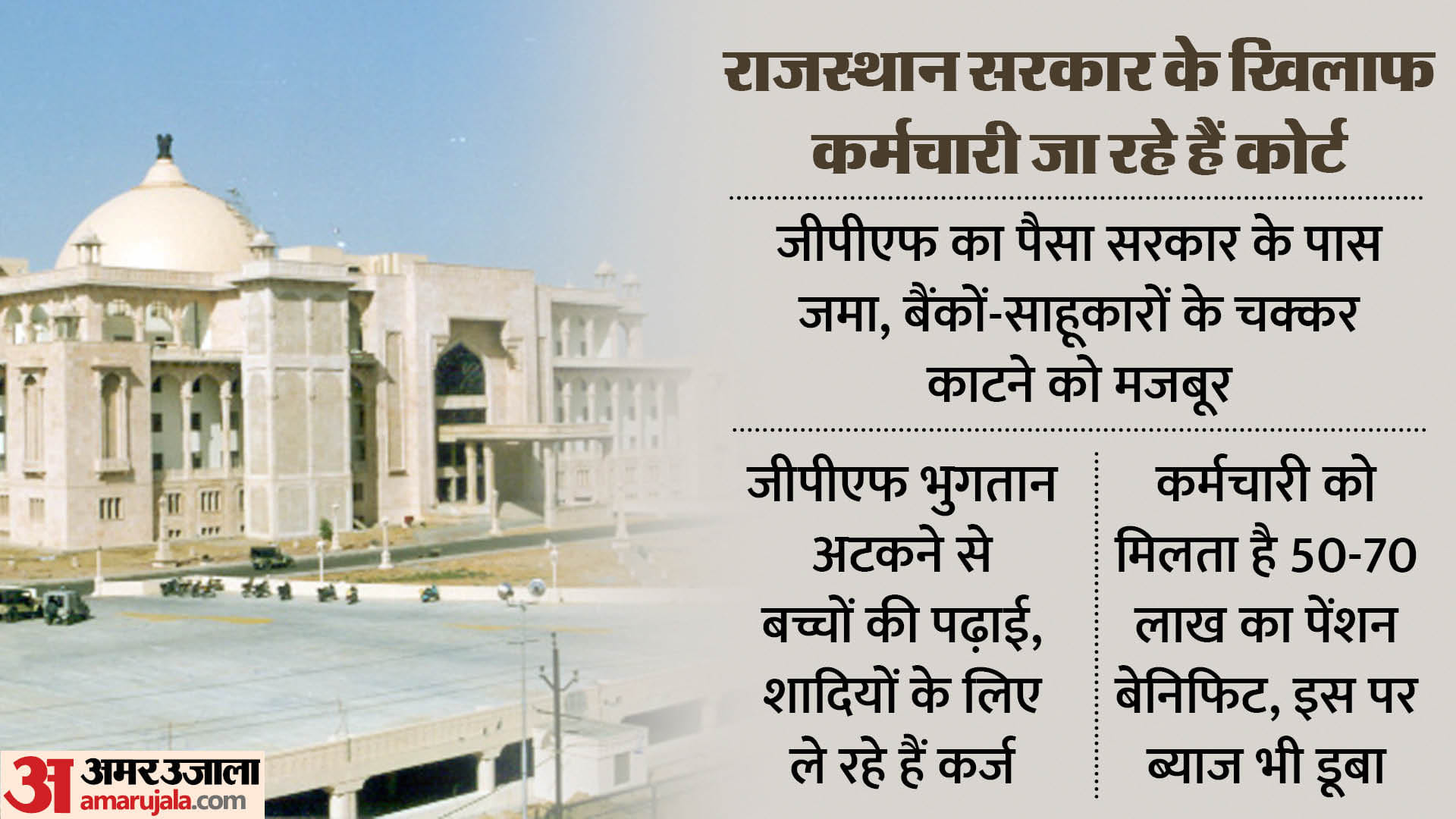 Rajasthan Exclusive News: Government Strict On Staff But Not On Officers