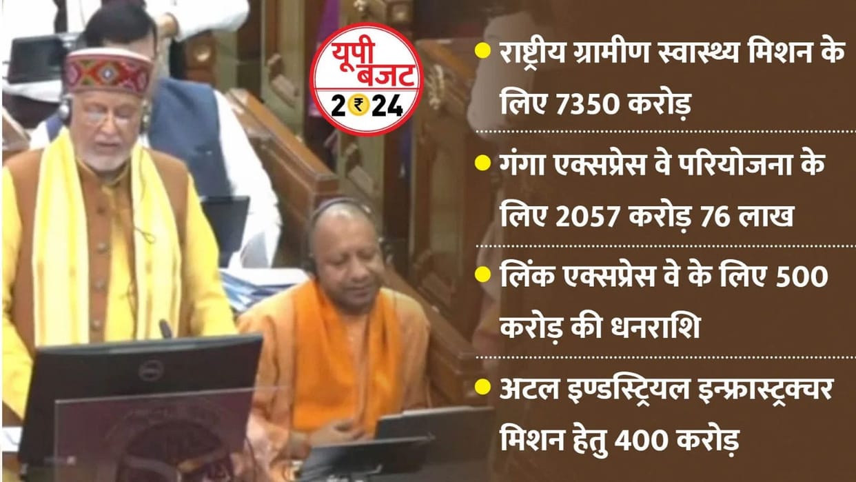UP Budget 2024 medical college will be built in Varanasi