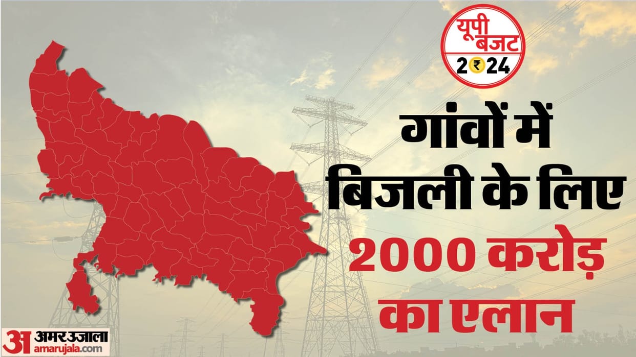UP Budget 2024: Rs 2000 crore proposed for electricity in villages, talk of providing 24 hours electricity to