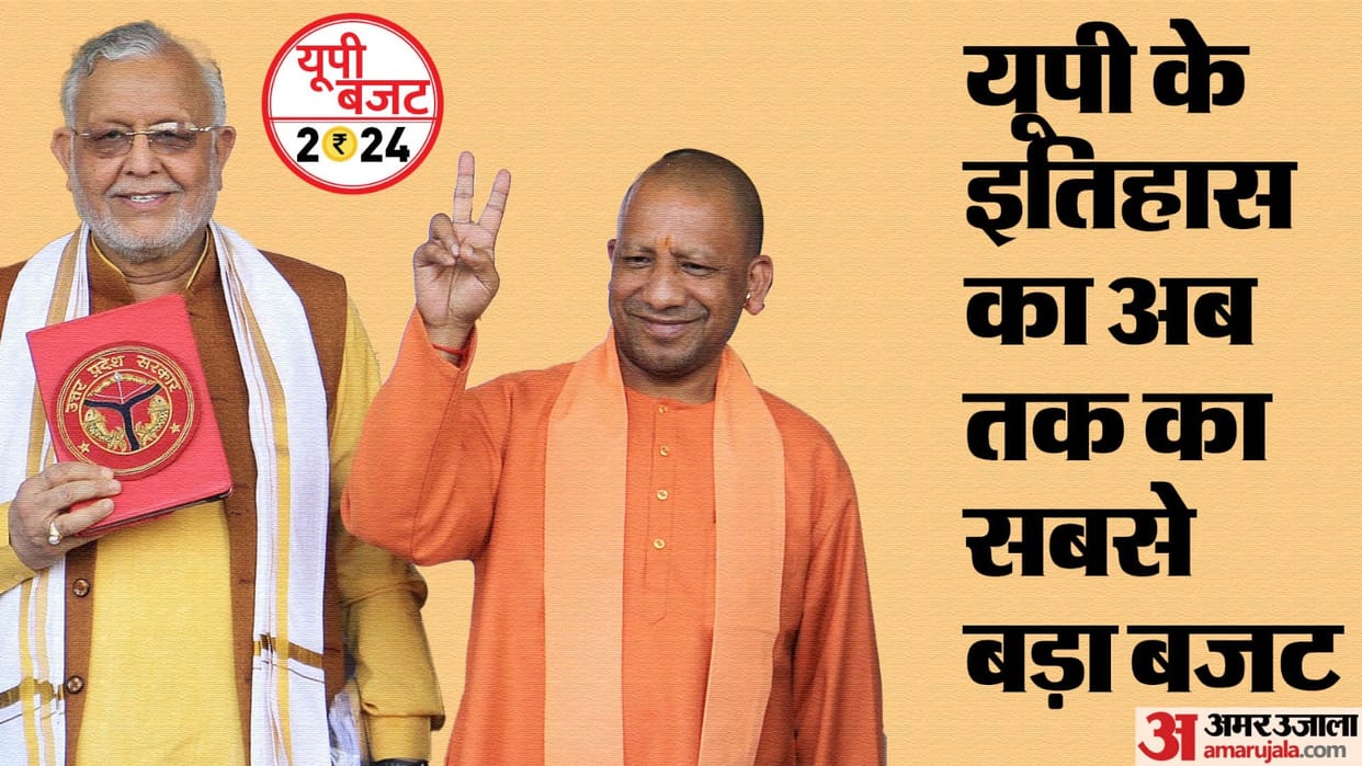 UP Budget 2024 tune of Ramrajya amid election preparations