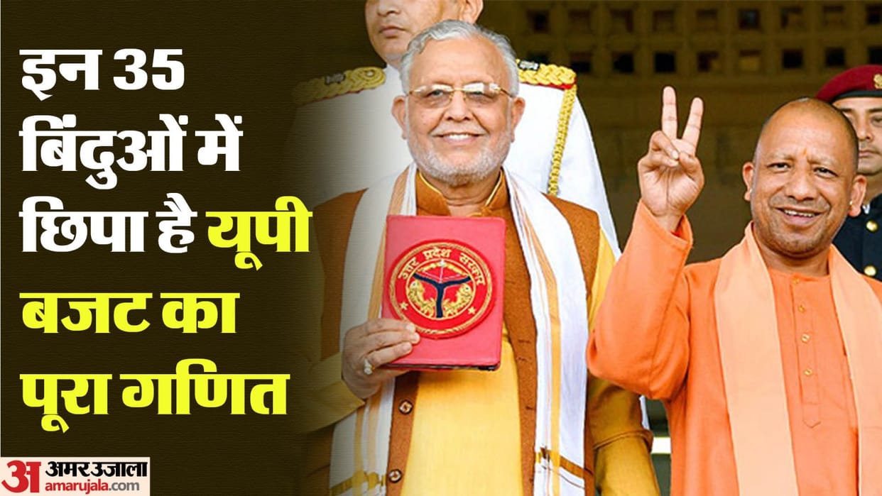 UP Budget 2024: Understand the entire budget of UP in one click, which areas got which gifts