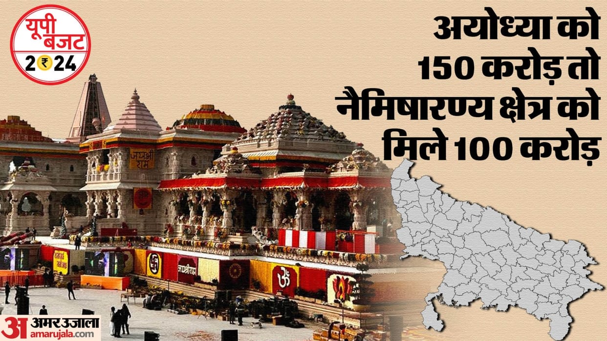 UP government announces budget for religious tourism.