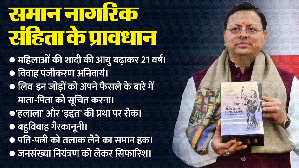 UCC In Uttarakhand What Will Change And What Not After Implementation Of Uniform Civil Code In Uttarakhand