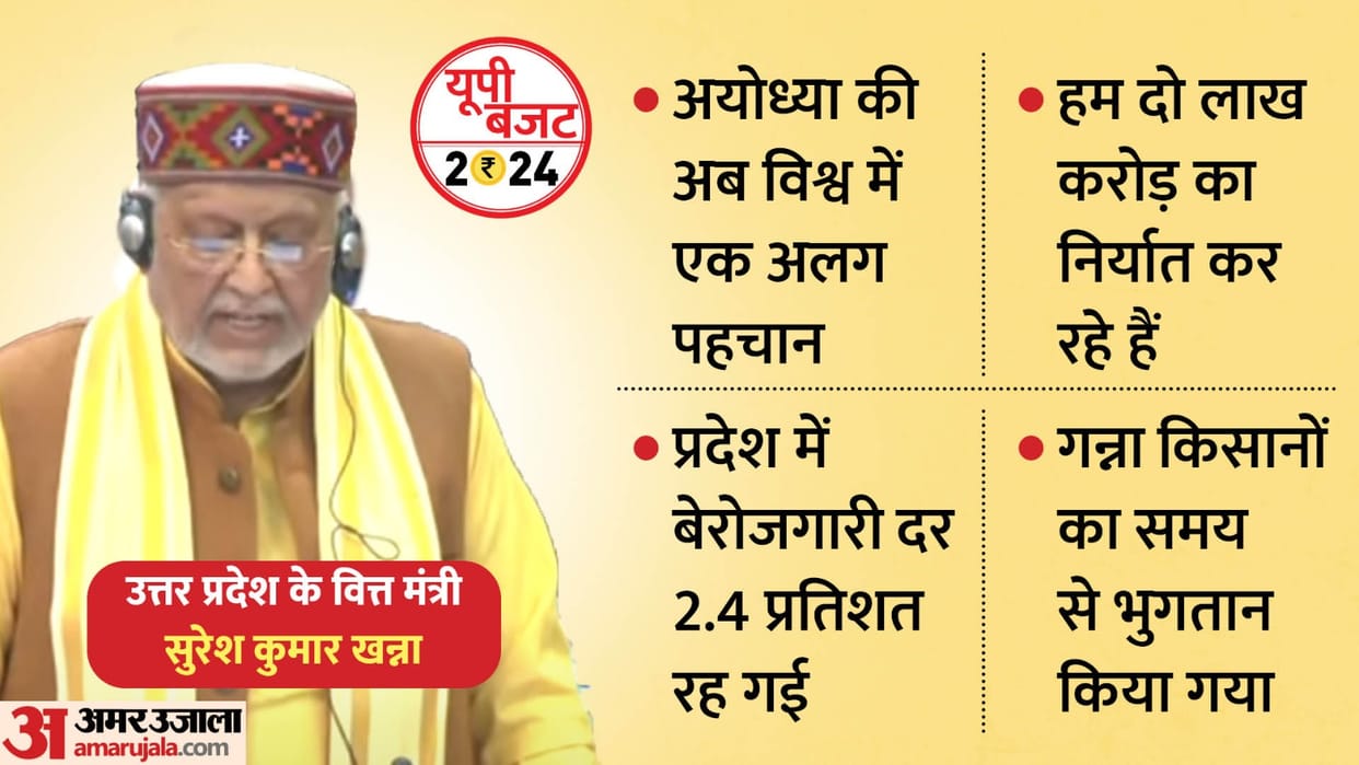 UP Budget 2024: Traders disappointed due to lack of announcement to get rid of GST notices