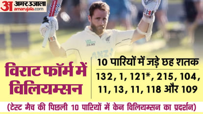 NZ vs SA Kane Williamson century in second consecutive innings equals record of Bradman Steve Smith Joe Root