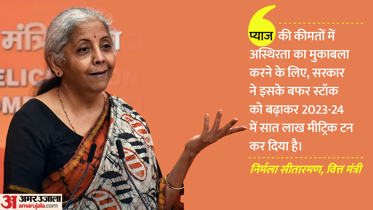 Inflation within tolerance band; govt taking steps to check price rise: Sitharaman