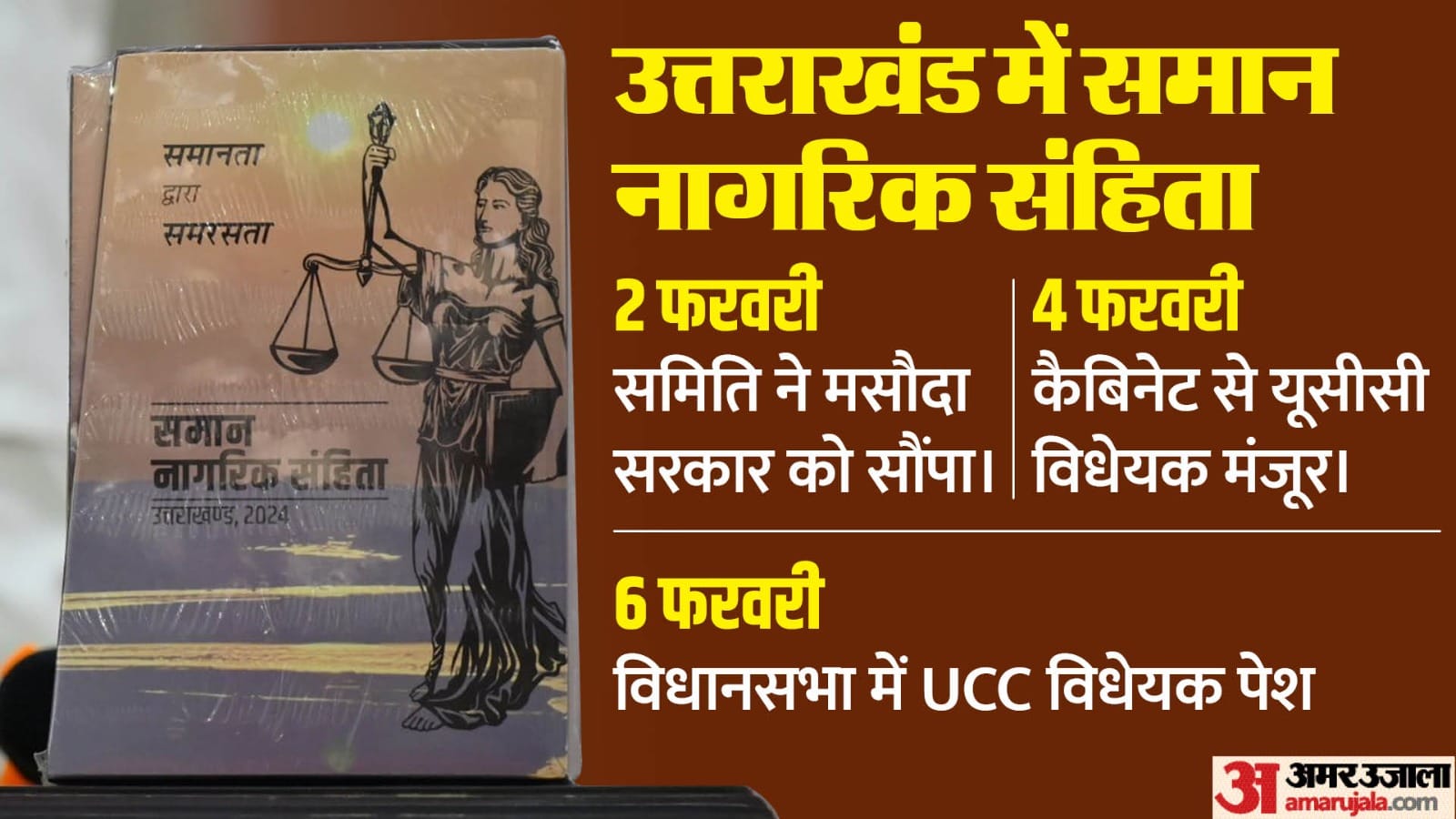 Uniform Civil Code Expert Committee Report Read All Update About UCC Update