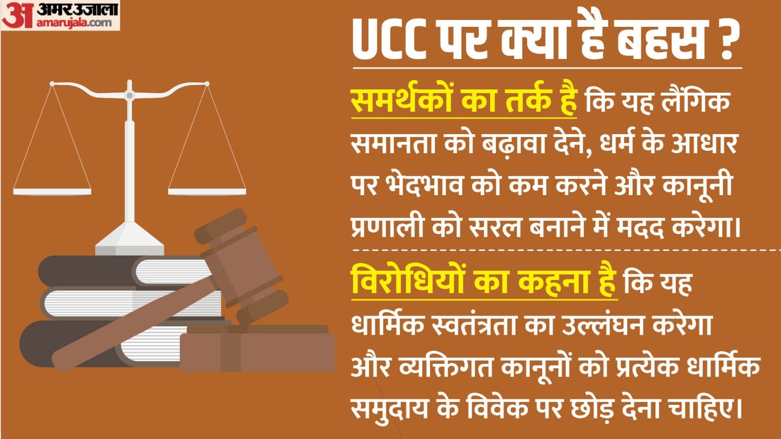 India first UCC bill passed in Uttarakhand Assembly Dhami Government Uniform Civil Code
