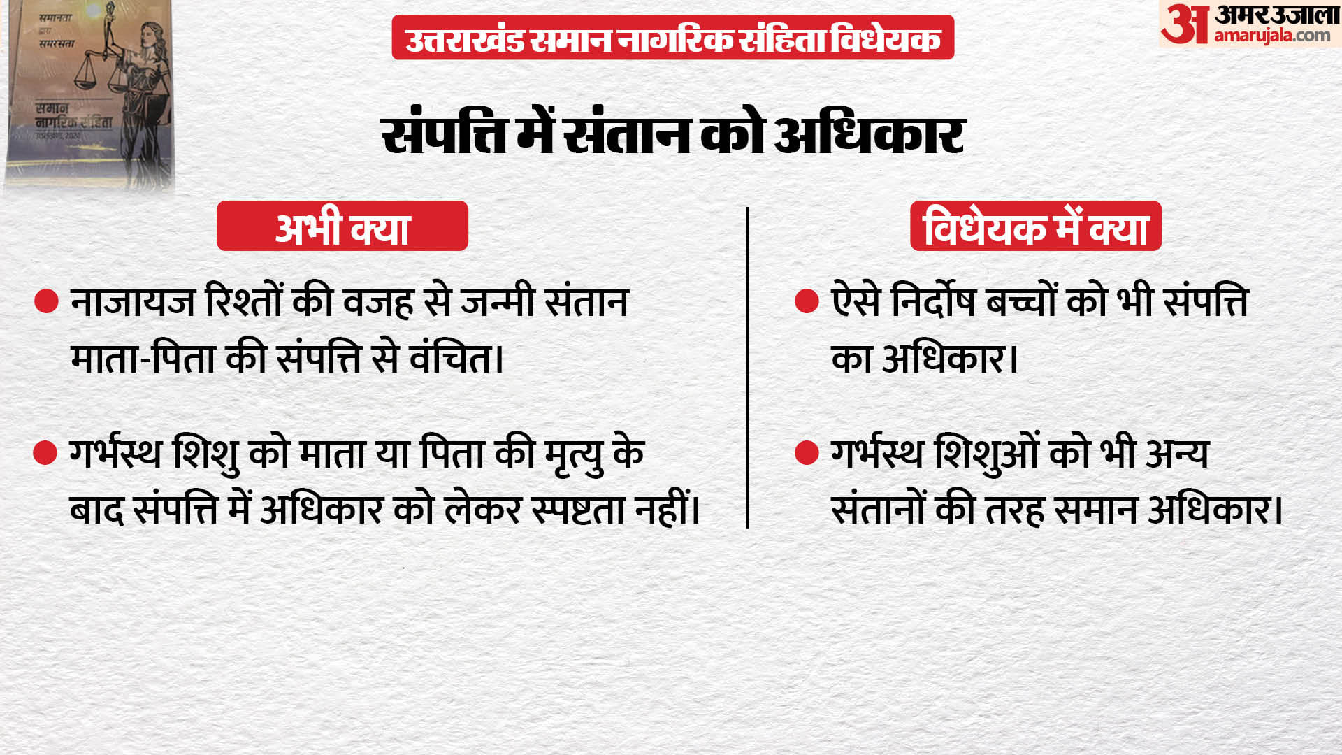 उत्तराखंड समान नागरिक संहिता