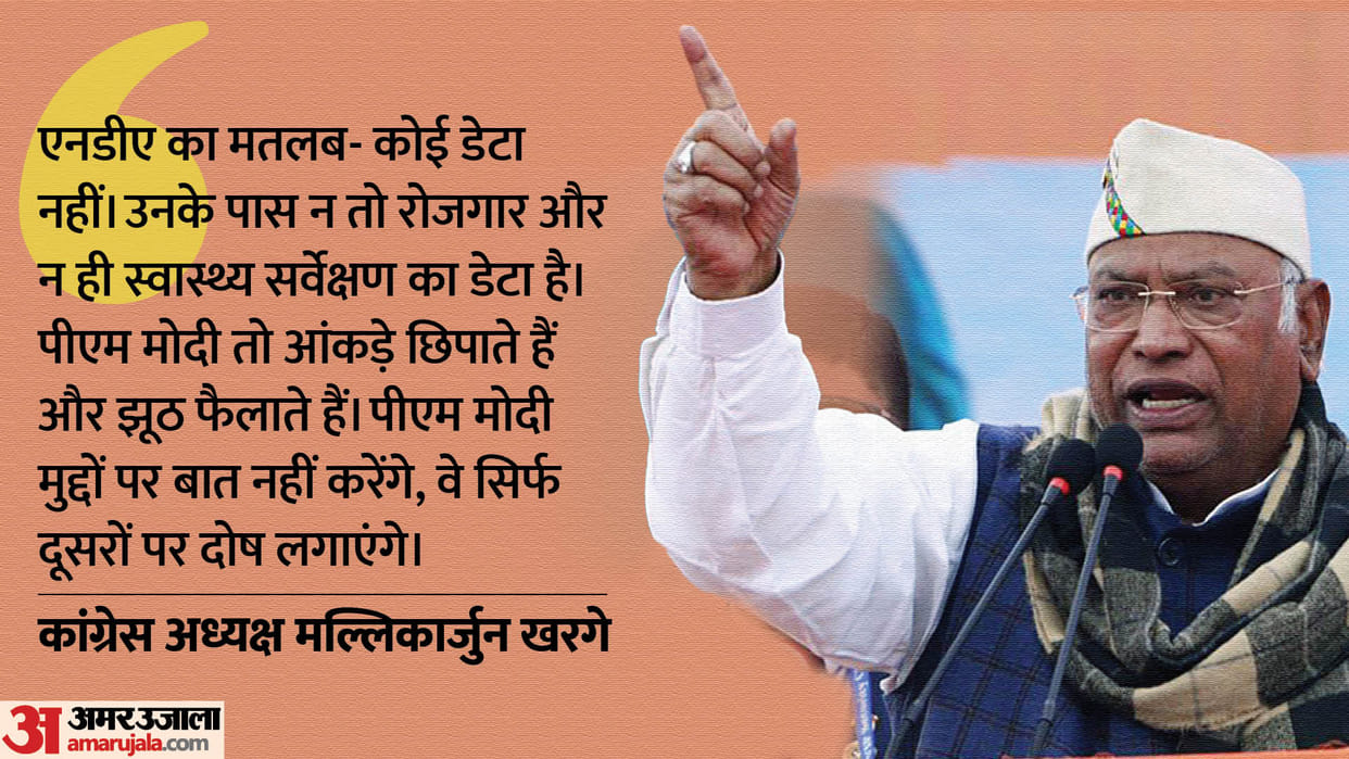 Mallikarjun Kharge: PM said false things about UPA, speech only focused on criticising Congress