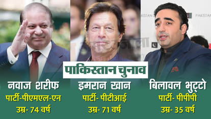 पाकिस्तान