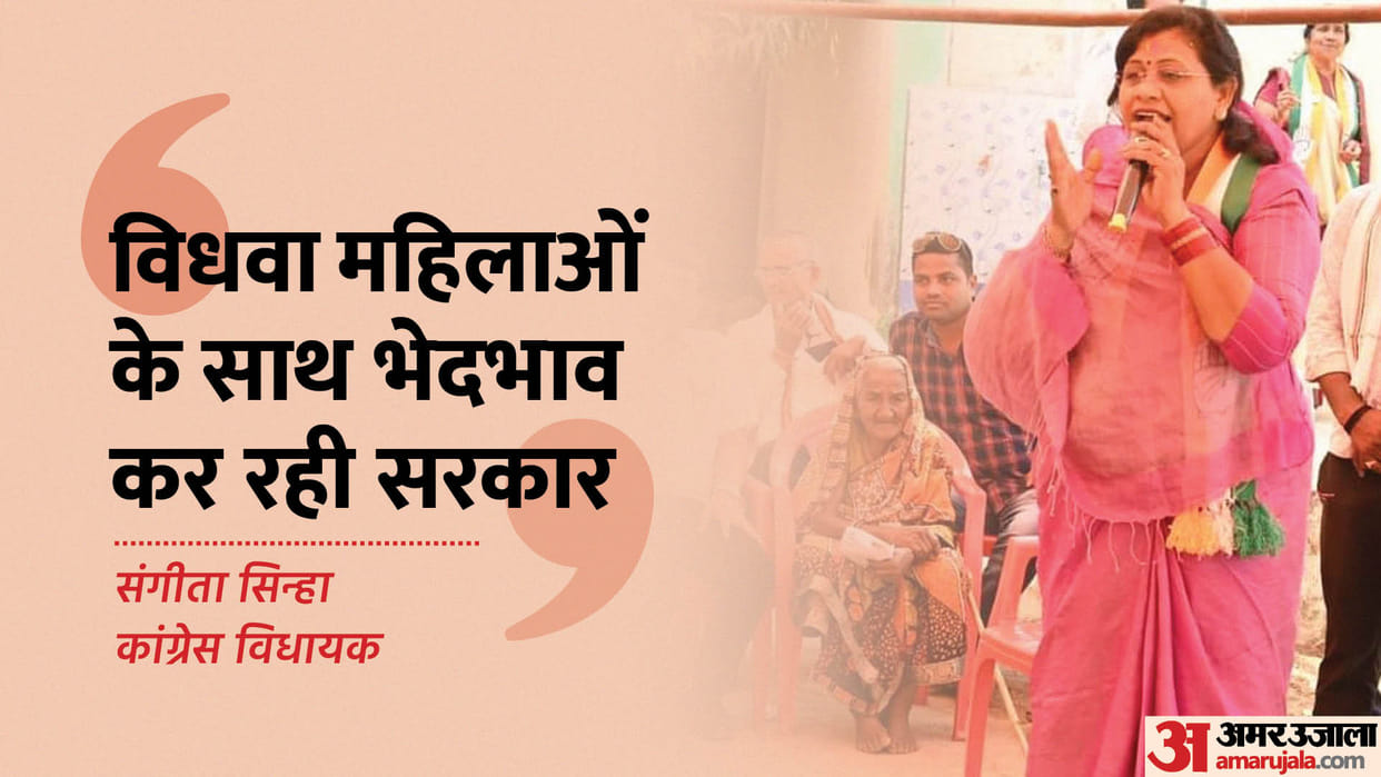 Congress MLA Sangeeta Sinha reacted on Chhattisgarh budget 2024