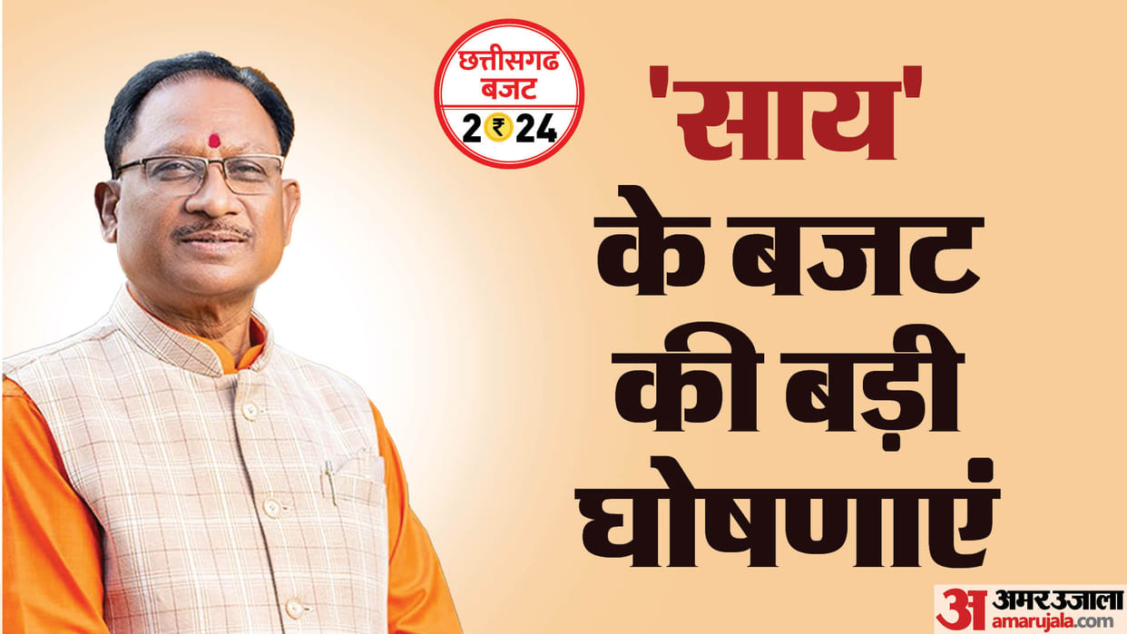 CG Budget 2024 key Highlights Empowering Poor Youth to women Know big announcements from Sai Government