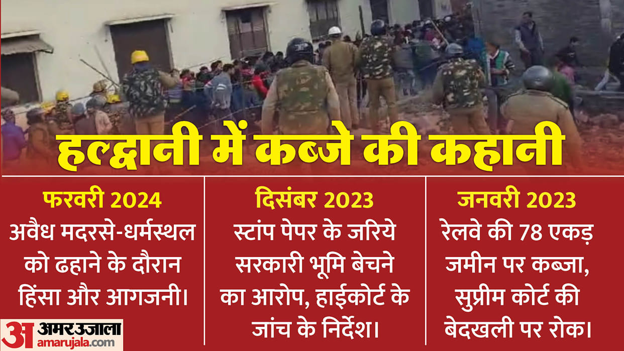 Haldwani Violence Inside Story from Government Land Occupied to Stamp Paper Land Scam