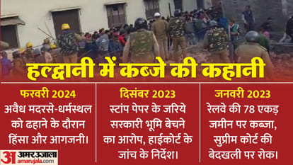 हल्द्वानी: कहीं रेलवे भूमि पर कब्जा तो कहीं स्टांप पेपर के जरिए बेच दी गई जमीन, शहर में अतिक्रमण बन गई चुनौती Haldwani Violence Inside Story from Government Land Occupied to Stamp Paper Land Scam