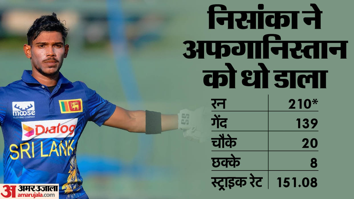 Pathum Nissanka created history first Sri Lankan player score double century sanath Jayasuriya record broken