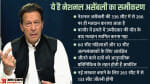 Imran Khan