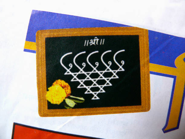 Basant Panchami 2024 Sarswati puja Keep Saraswati Yantra in this direction Puja Vidhi and benefits