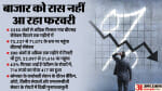 शेयर मार्केट क्लोजिंग