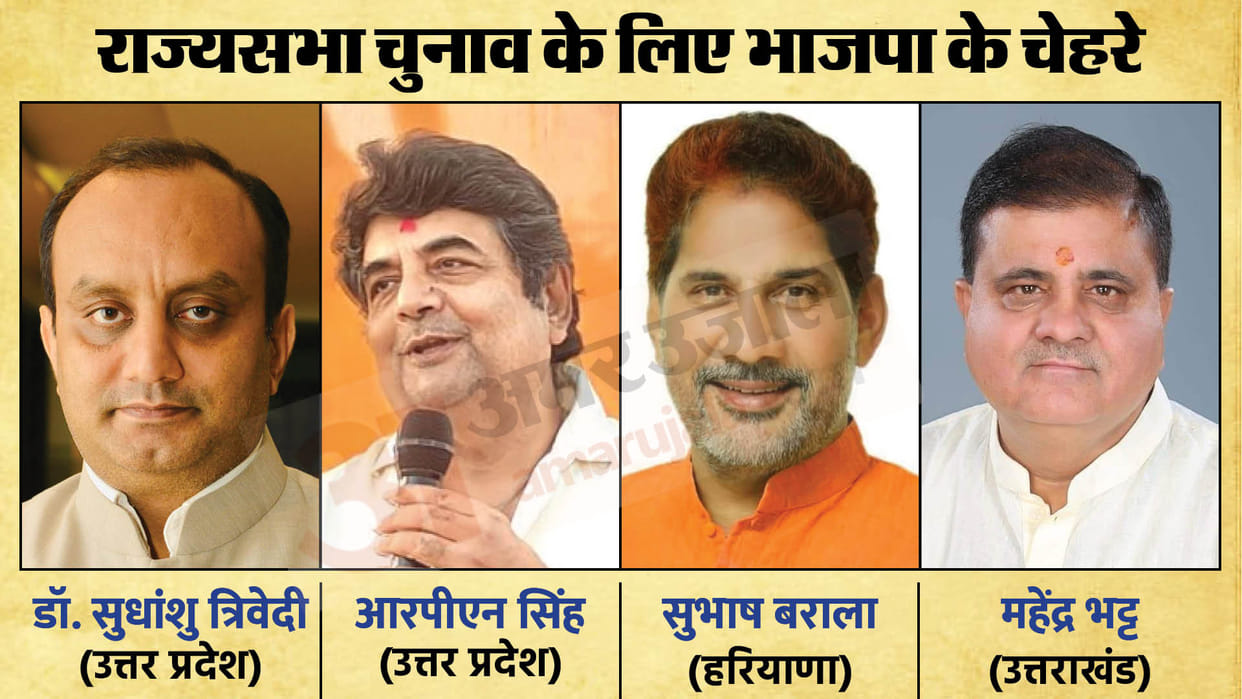 List of BJP candidates for Biennial Elections to the Rajya Sabha and their profile