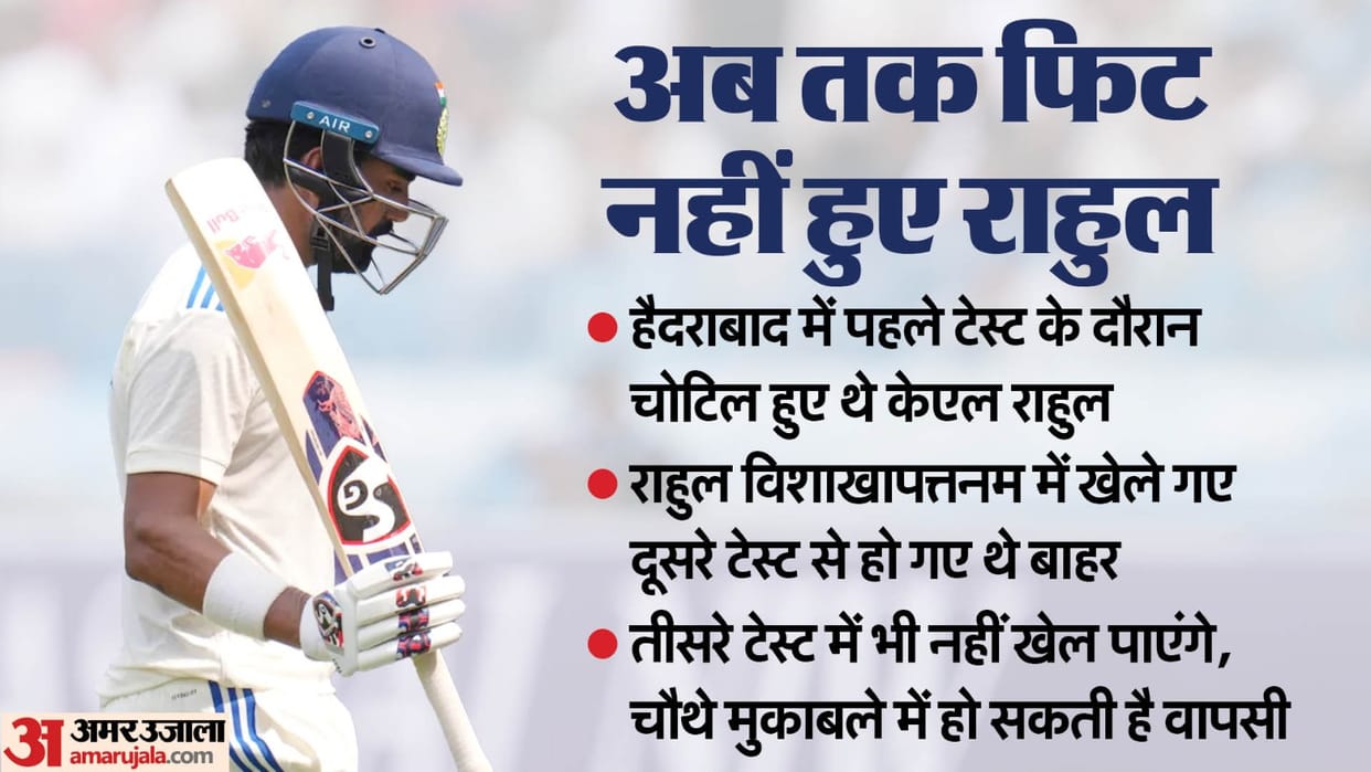 IND vs ENG KL Rahul ruled out of third Test Devdutt Padikkal named replacement