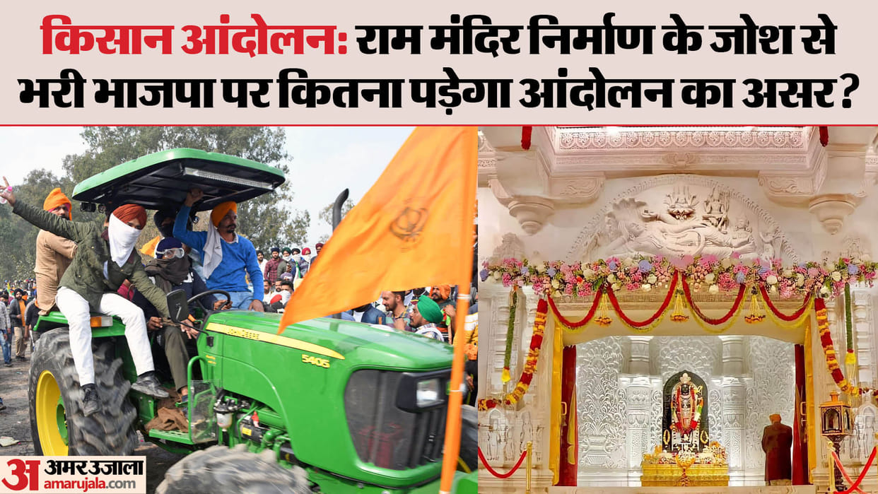 How much loss has BJP suffered due to Farmers Protest, won four assembly elections after protest