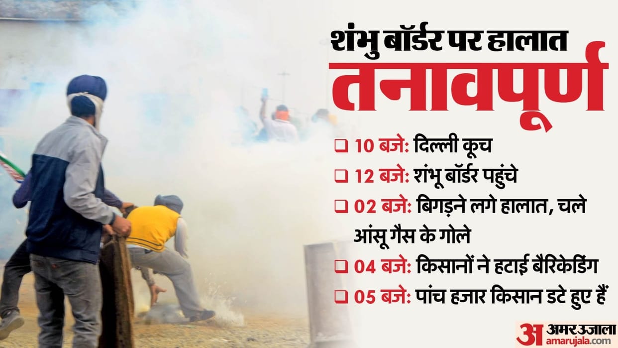 Farmers Protest Delhi Chalo March first day of kisan andolan