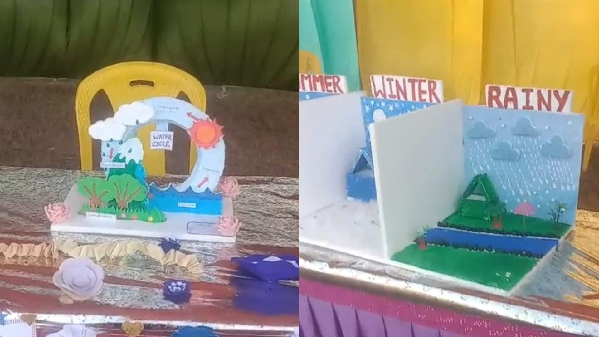Ujjain School children are learning something new made science models and saw how water purification works