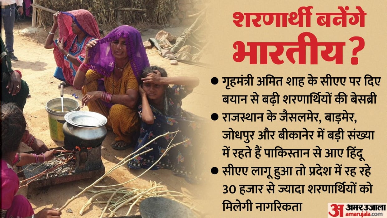 Rajasthan News: Refugees living in Rajasthan are waiting for CAA, came to India due to fear of conversion