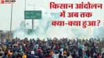 Farmers Protest