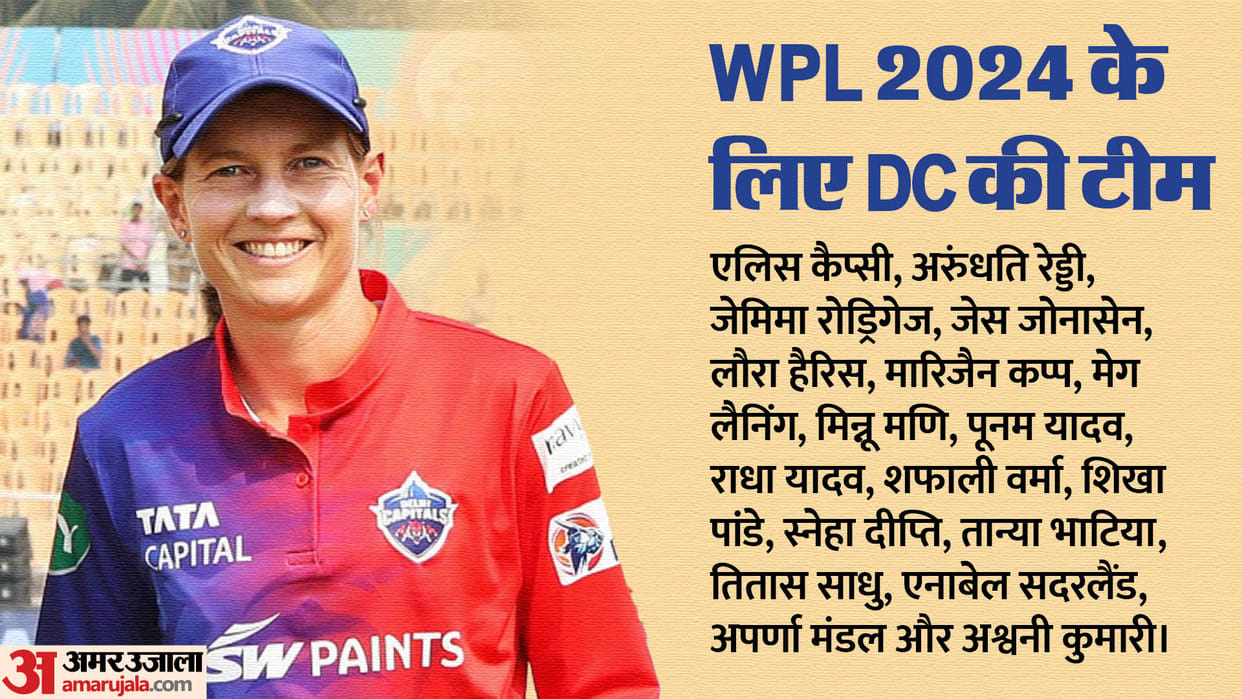 WPL 2024 Delhi Capitals Women's Team Strengths and Weaknesses for the Upcoming Women Premier League