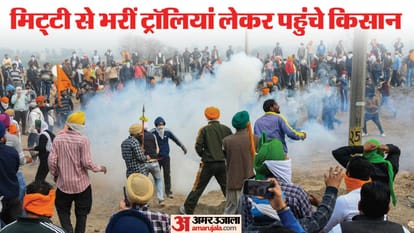 Farmer Protest Farmers came to Haryana border from Punjab without any restriction police barricaded only name