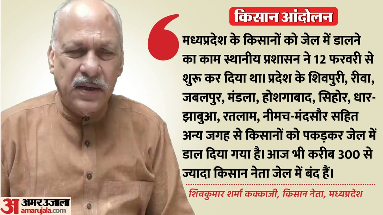 Farmers Protest: Will farmers of MP be able to reach Delhi, organizations are making strategy to join movement