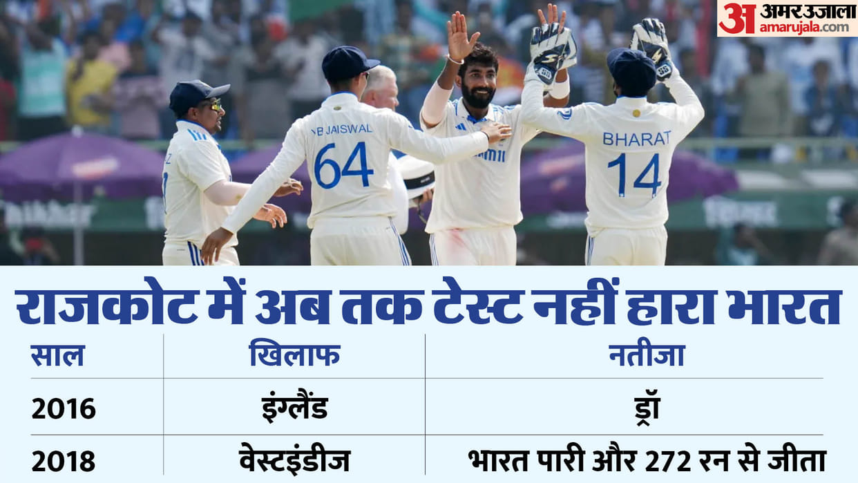 ind vs eng 3rd test 2024 playing 11 prediction india vs england captain vice captain and players list