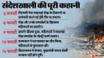 संदेशखाली घटना