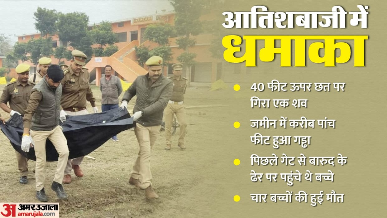 Explosion in fireworks powder four children died, dead body fell on the roof 40 feet above in Chitrakoot