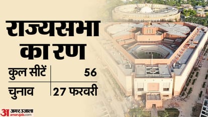 Rajya Sabha elections 2024: Only 4 of 28 outgoing MPs get RS renomination from BJP