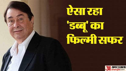 रणधीर कपूर