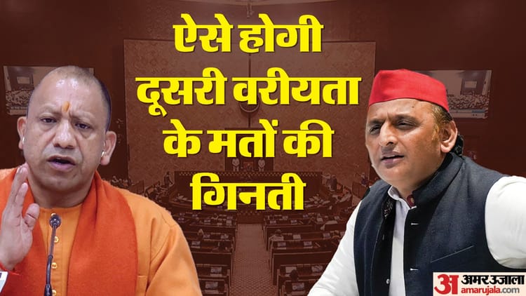 Counting Of Votes Will Be Done On The Basis Of Second Preference In Rajya Sabha Elections – Amar Ujala Hindi News Live