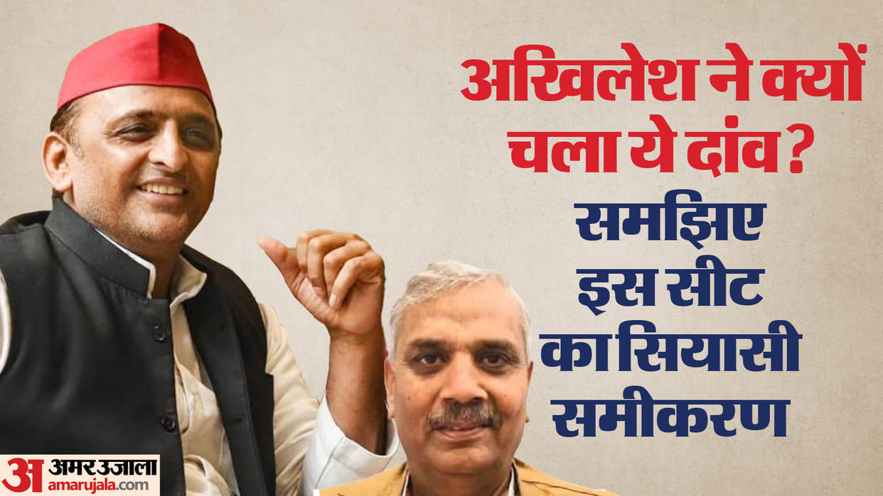 SP Candidates List: Akhilesh expressed confidence on Harendra, hence political equation of Muzaffarnagar seat