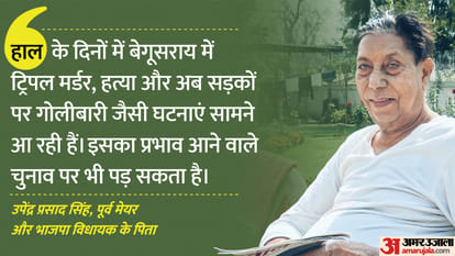 Firing in front of BJP MLA Kundan Singh's house, former mayor Upendra Prasad Singh on Bihar law and order